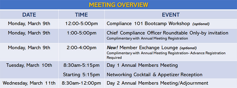 PCF 2026 Annual Member Meeting Overview